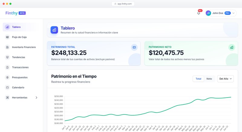 Panel de Finthy mostrando patrimonio total, patrimonio neto y un gráfico de evolución del patrimonio en alza con cuentas en MXN y USD