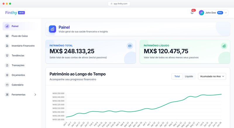 Painel da Finthy mostrando patrimônio total, patrimônio líquido e um gráfico de evolução do patrimônio em alta com contas em MXN e USD